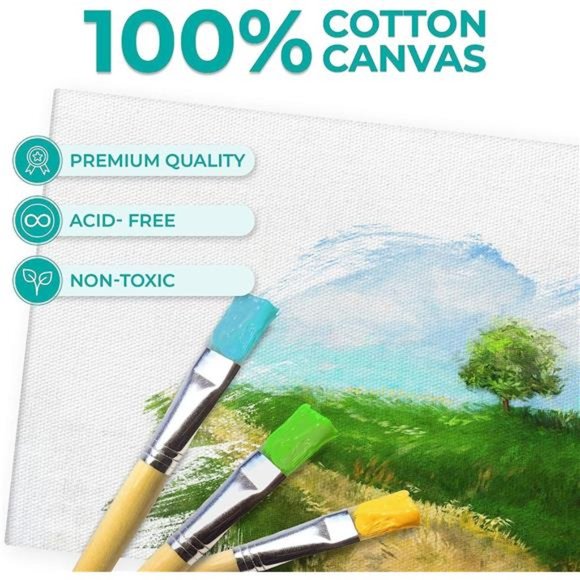 Acrylic Paint Set for Adults - Art Painting Supplies Kit with Tabletop Easel - Picture 5 of 7